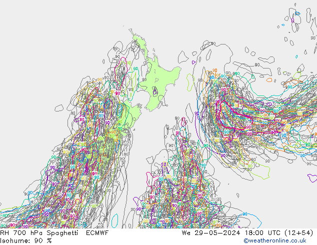 RH 700 hPa Spaghetti ECMWF We 29.05.2024 18 UTC