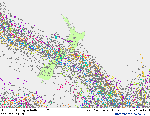 RH 700 hPa Spaghetti ECMWF Sa 01.06.2024 12 UTC