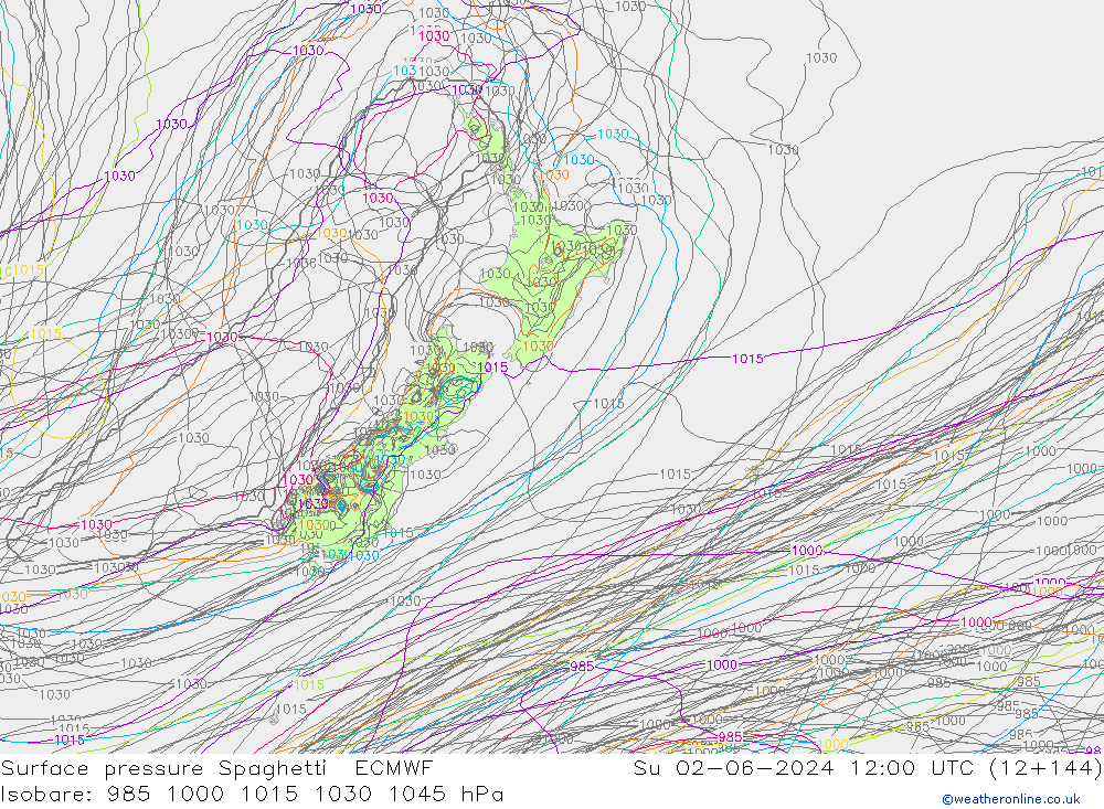 Atmosférický tlak Spaghetti ECMWF Ne 02.06.2024 12 UTC