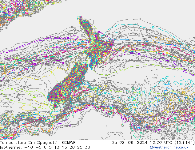 Temperatuurkaart Spaghetti ECMWF zo 02.06.2024 12 UTC