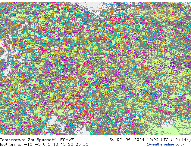 température 2m Spaghetti ECMWF dim 02.06.2024 12 UTC