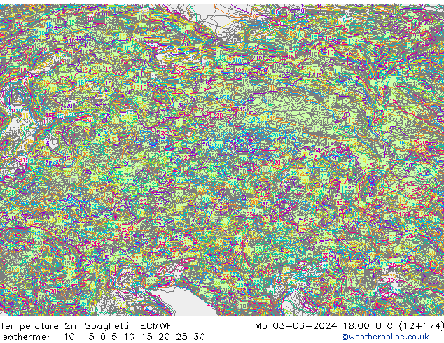 Temperature 2m Spaghetti ECMWF Mo 03.06.2024 18 UTC