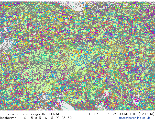 Sıcaklık Haritası 2m Spaghetti ECMWF Sa 04.06.2024 00 UTC