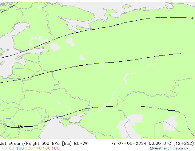 Jet stream/Height 300 hPa ECMWF Fr 07.06.2024 00 UTC