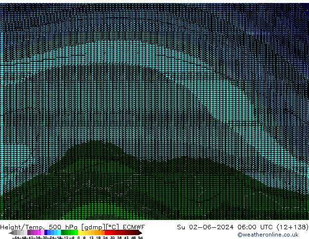 Height/Temp. 500 hPa ECMWF Su 02.06.2024 06 UTC