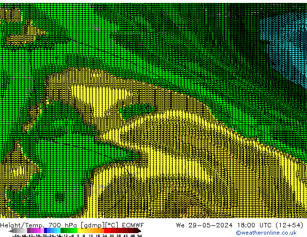 Height/Temp. 700 hPa ECMWF We 29.05.2024 18 UTC