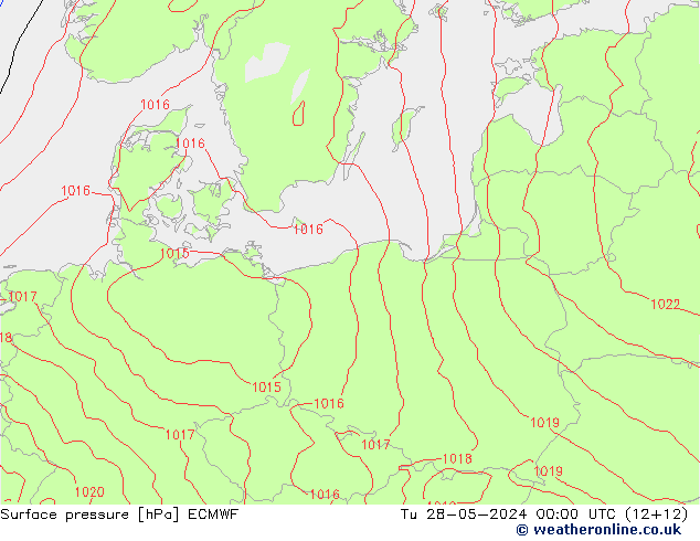 Surface pressure ECMWF Tu 28.05.2024 00 UTC