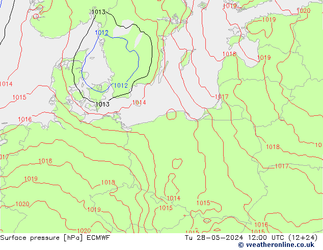 Yer basıncı ECMWF Sa 28.05.2024 12 UTC