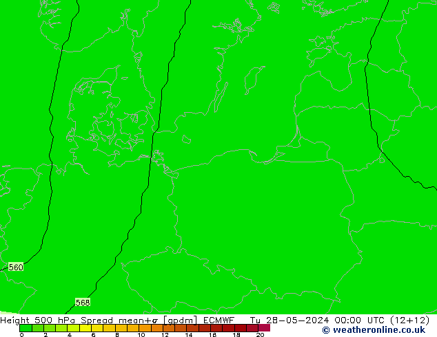 Height 500 hPa Spread ECMWF wto. 28.05.2024 00 UTC