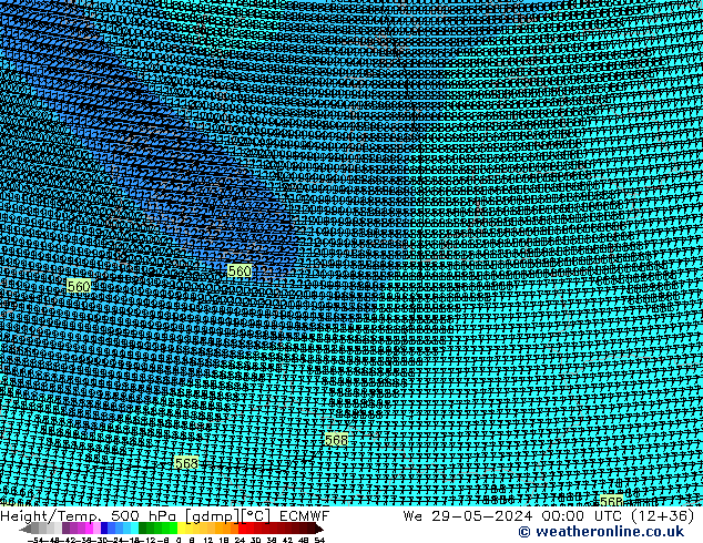 Yükseklik/Sıc. 500 hPa ECMWF Çar 29.05.2024 00 UTC