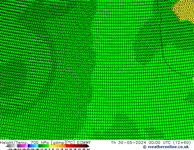 Height/Temp. 700 hPa ECMWF Čt 30.05.2024 00 UTC