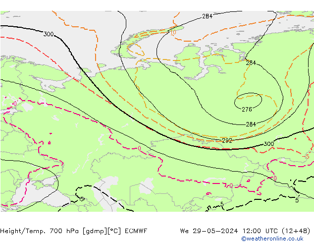 Height/Temp. 700 hPa ECMWF śro. 29.05.2024 12 UTC