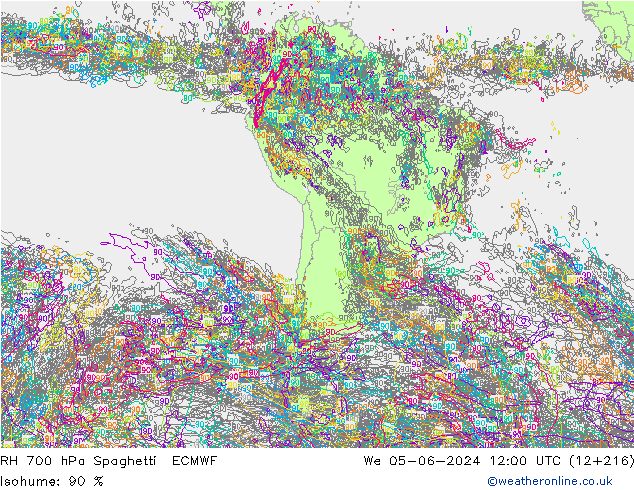 Humedad rel. 700hPa Spaghetti ECMWF mié 05.06.2024 12 UTC