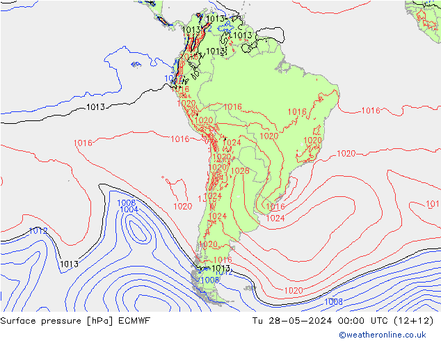 pression de l'air ECMWF mar 28.05.2024 00 UTC