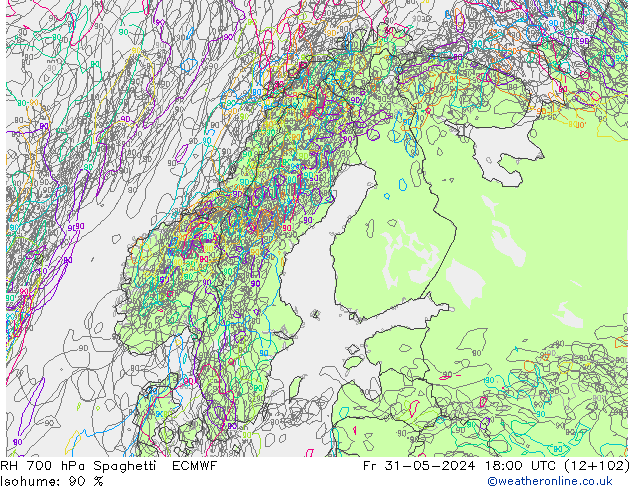 700 hPa Nispi Nem Spaghetti ECMWF Cu 31.05.2024 18 UTC