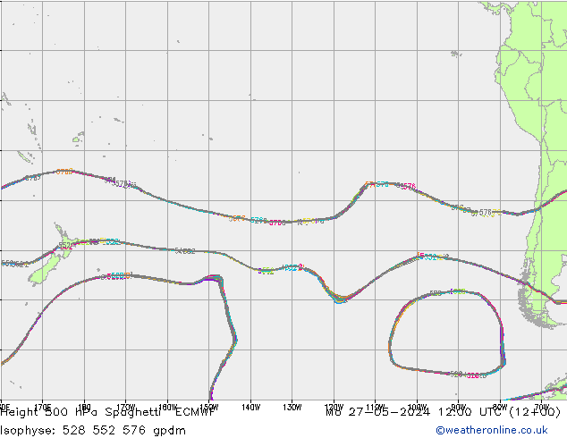 Height 500 hPa Spaghetti ECMWF lun 27.05.2024 12 UTC