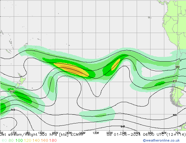 Polarjet ECMWF Sa 01.06.2024 06 UTC