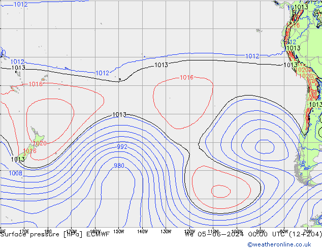 ciśnienie ECMWF śro. 05.06.2024 00 UTC