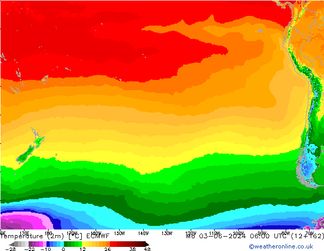 Temperature (2m) ECMWF Po 03.06.2024 06 UTC