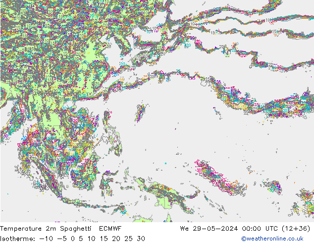     Spaghetti ECMWF  29.05.2024 00 UTC