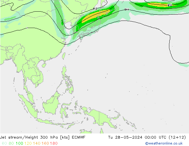 Jet stream/Height 300 hPa ECMWF Tu 28.05.2024 00 UTC