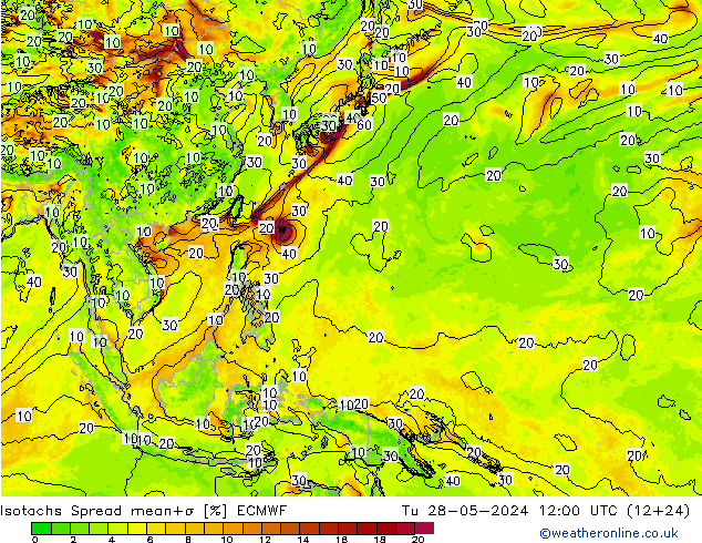 Eşrüzgar Hızları Spread ECMWF Sa 28.05.2024 12 UTC