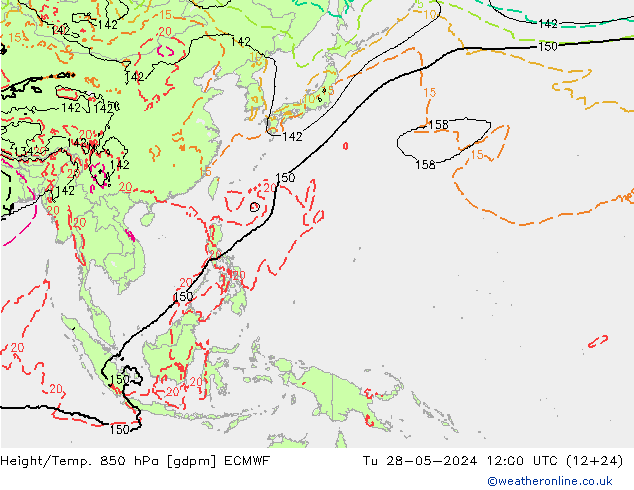 Height/Temp. 850 hPa ECMWF Tu 28.05.2024 12 UTC