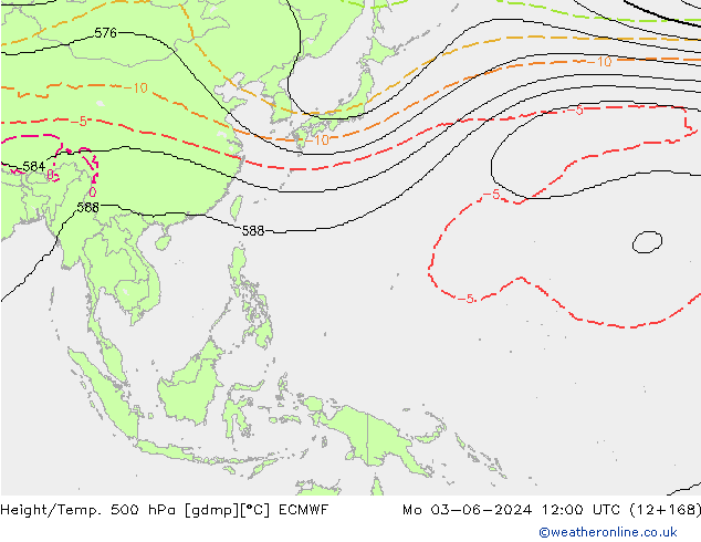 Géop./Temp. 500 hPa ECMWF lun 03.06.2024 12 UTC