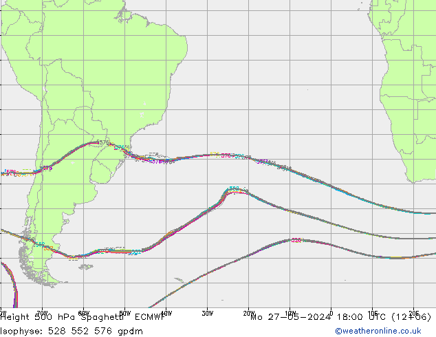 Height 500 hPa Spaghetti ECMWF Po 27.05.2024 18 UTC