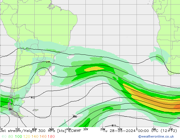 Corriente en chorro ECMWF mar 28.05.2024 00 UTC