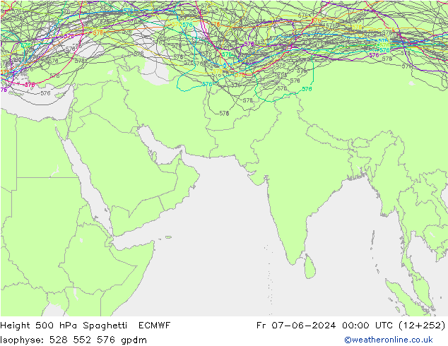 500 hPa Yüksekliği Spaghetti ECMWF Cu 07.06.2024 00 UTC