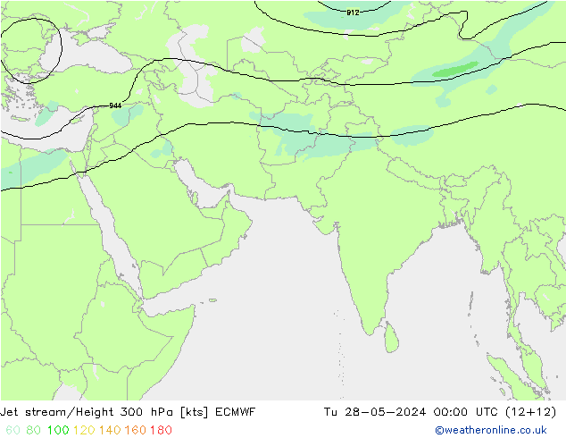 Corriente en chorro ECMWF mar 28.05.2024 00 UTC