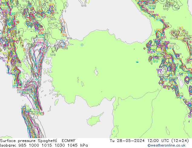 Yer basıncı Spaghetti ECMWF Sa 28.05.2024 12 UTC