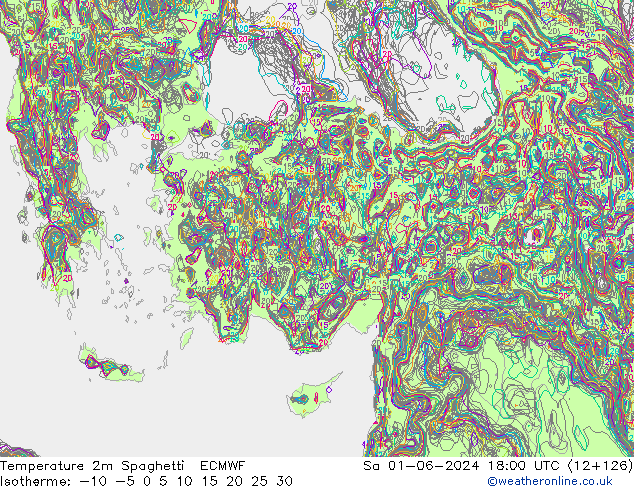 Temperature 2m Spaghetti ECMWF Sa 01.06.2024 18 UTC