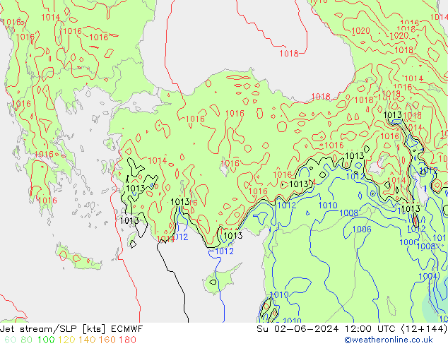 Jet Akımları/SLP ECMWF Paz 02.06.2024 12 UTC