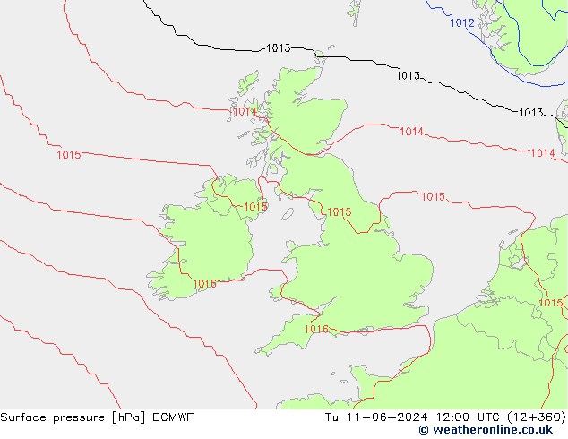 pressão do solo ECMWF Ter 11.06.2024 12 UTC