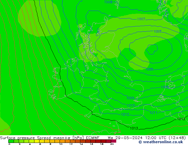 Luchtdruk op zeeniveau Spread ECMWF wo 29.05.2024 12 UTC