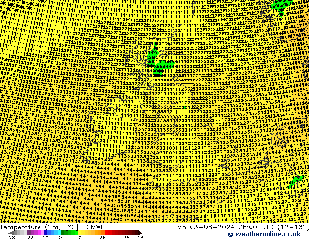 Temperatura (2m) ECMWF lun 03.06.2024 06 UTC