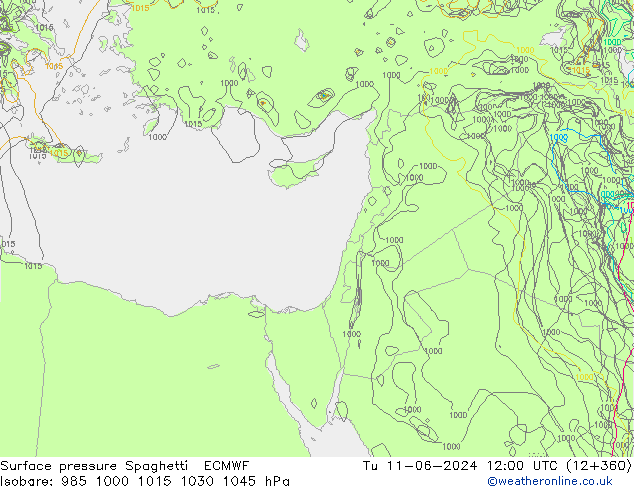 ciśnienie Spaghetti ECMWF wto. 11.06.2024 12 UTC