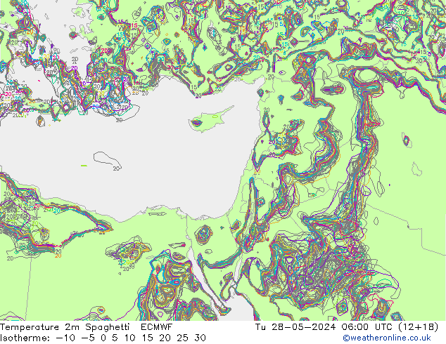 Temperature 2m Spaghetti ECMWF Tu 28.05.2024 06 UTC