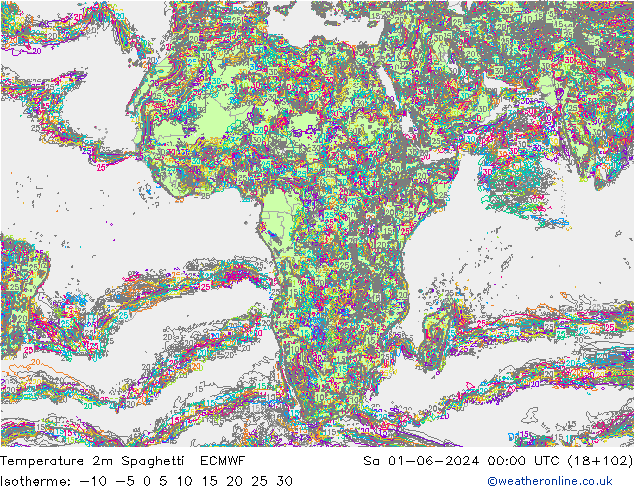 mapa temperatury 2m Spaghetti ECMWF so. 01.06.2024 00 UTC