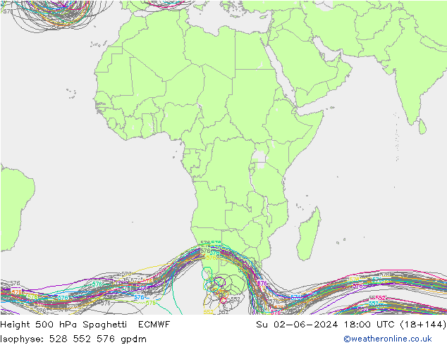 500 hPa Yüksekliği Spaghetti ECMWF Paz 02.06.2024 18 UTC