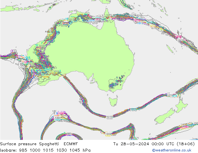     Spaghetti ECMWF  28.05.2024 00 UTC