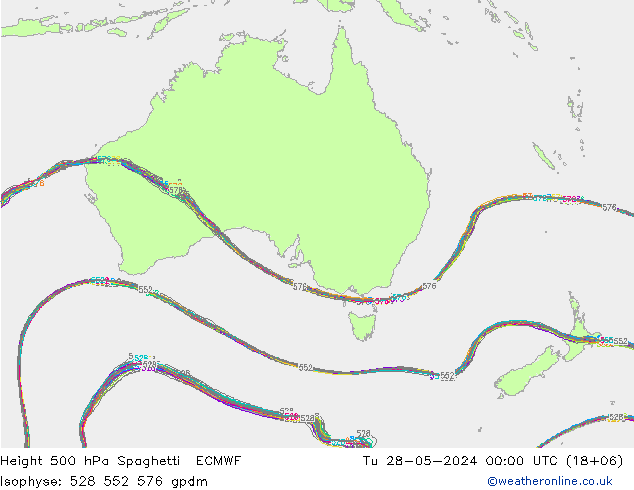 Height 500 hPa Spaghetti ECMWF  28.05.2024 00 UTC