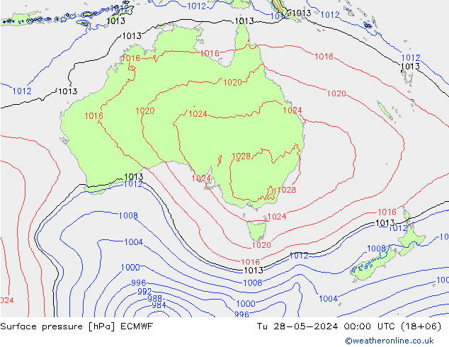 ciśnienie ECMWF wto. 28.05.2024 00 UTC