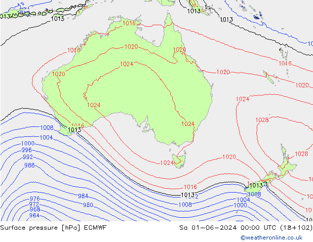 Presión superficial ECMWF sáb 01.06.2024 00 UTC