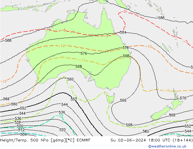 Height/Temp. 500 hPa ECMWF Su 02.06.2024 18 UTC