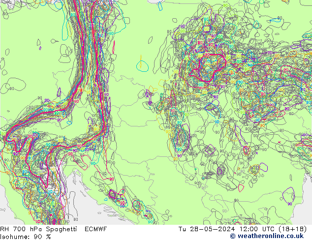 Humidité rel. 700 hPa Spaghetti ECMWF mar 28.05.2024 12 UTC