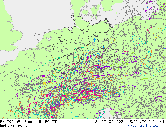 RH 700 hPa Spaghetti ECMWF Su 02.06.2024 18 UTC