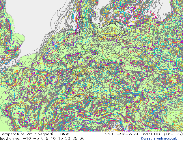 Temperatura 2m Spaghetti ECMWF sáb 01.06.2024 18 UTC